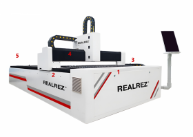 ОПТОВОЛОКОННЫЙ ЛАЗЕРНЫЙ СТАНОК ДЛЯ РЕЗКИ МЕТАЛЛА REALREZ OFL 6000 Вт